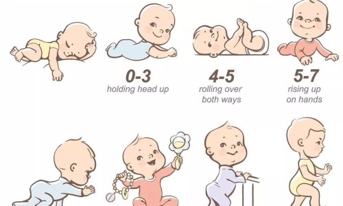 18个月婴儿肚子大怎么回事啊-18个月婴儿肚子大怎么回事网 - 18个月宝宝肠鸣音重怎么回事,18个月宝宝18斤正常吗